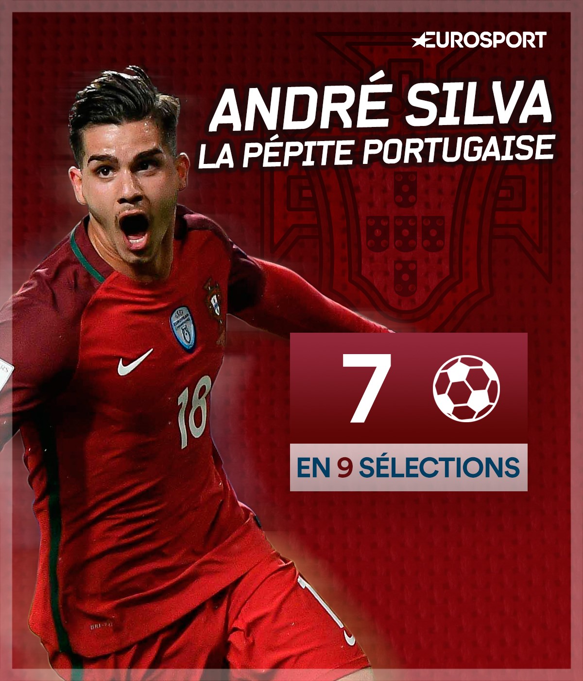 André Silva, en feu avec le Portugal