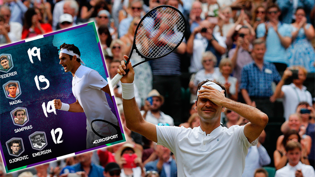 The GOAT: Federer's amazing career, and year, in numbers