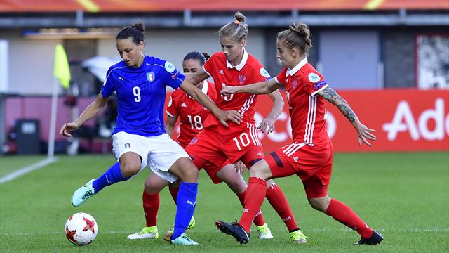 Deutsche EM-Gruppe: Russland schlägt Italien