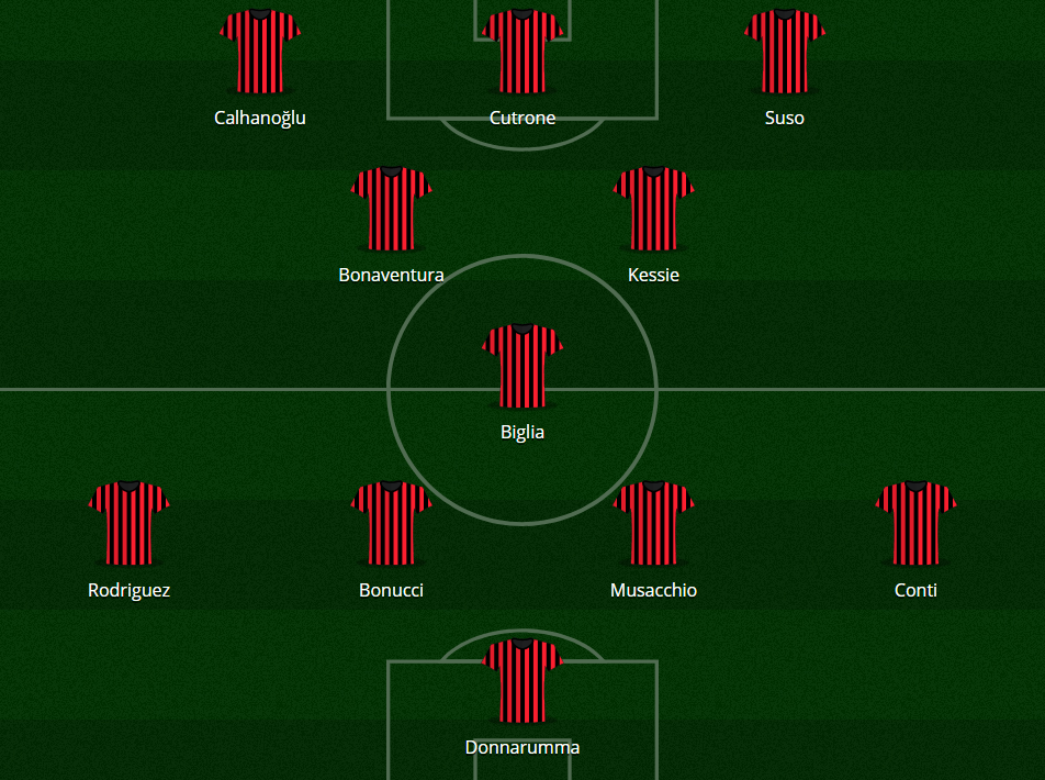 Europa League: Milan-Shkendija, già venduti 15 mila biglietti in 48 ore Europa League: Milan-Shkendija, già venduti 15 mila biglietti in 48 ore