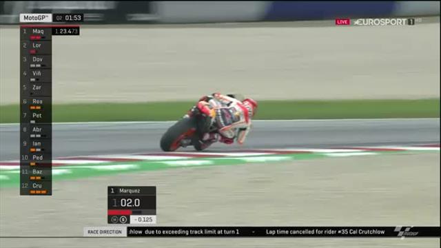 Wie der Blitz: Márquez dominiert in Spielberg Wie der Blitz: Márquez dominiert in Spielberg