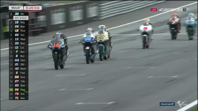 Sturz! Migno vergibt Podiumschance Sturz! Migno vergibt Podiumschance