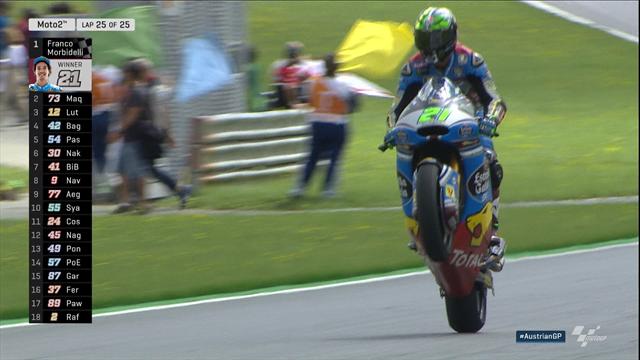 Highlights: Morbidelli siegt in der Moto2 Highlights: Morbidelli siegt in der Moto2