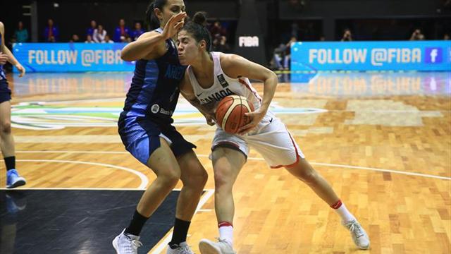 Canadá se impuso ante Argentina y revalidó su título de campeón continental