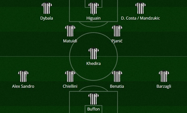 Juventus 2017-2018 con Blaise Matuidi