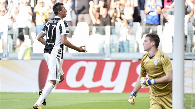 Juventus: Chiellini e Mandzukic non convocati per Barcellona