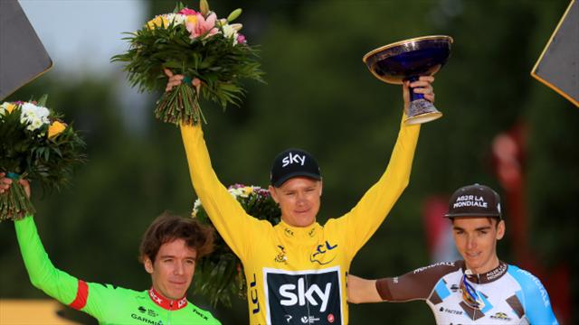 Team Sky bütçesini açıkladı