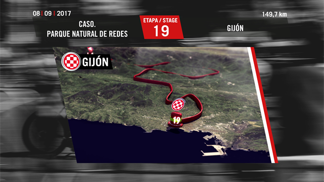 Le profil de la 19e étape : Les attaquants auront un beau terrain de jeu vers Gijon Le profil de la 19e étape : Les attaquants auront un beau terrain de jeu vers Gijon