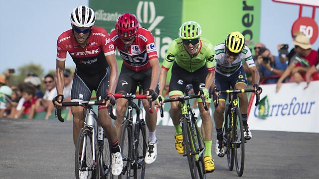 La Vuelta 2017: Un poco de Contador es mucho y aguantar a Froome es muchísimo