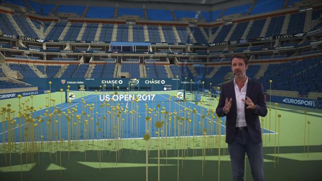 The Coach : Agressivité, zones, retour de services, Sharapova n'a pas changé The Coach : Agressivité, zones, retour de services, Sharapova n'a pas changé