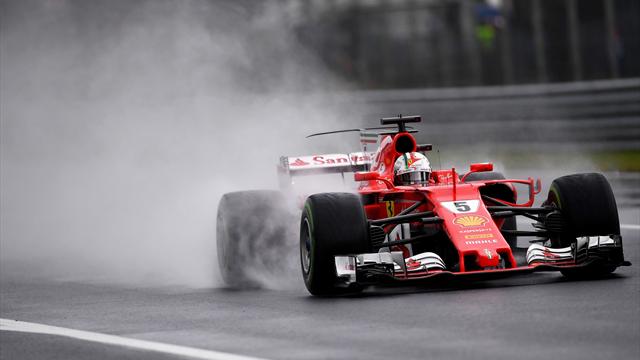 Ferrari geht im Regen baden: Die Pace fehlt, aber wieso?
