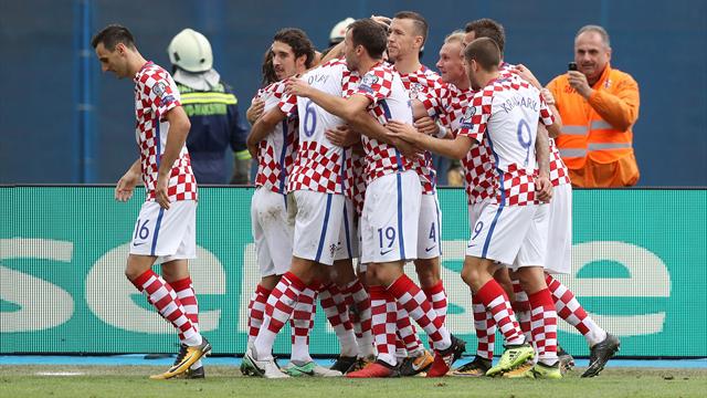 Image result for croatia kosovo