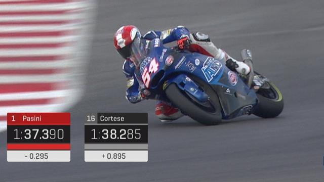 Pasini a fait la différence dans le T3 pour arracher la pole Pasini a fait la différence dans le T3 pour arracher la pole
