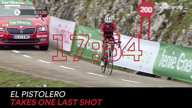 La Vuelta Stage 20: Key Moments La Vuelta Stage 20: Key Moments