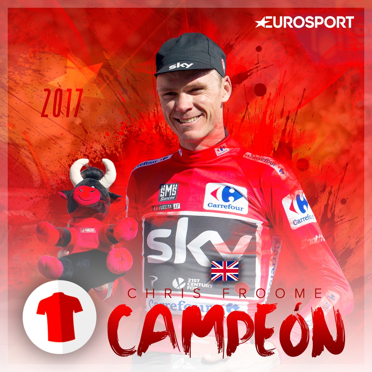Chris Froome