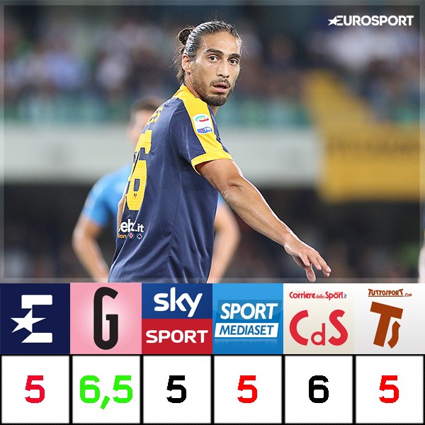 Caceres pagelle a confronto