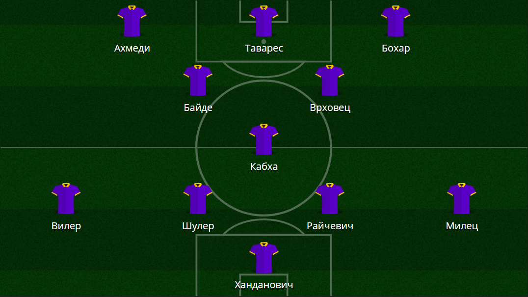 Схема