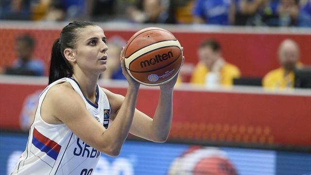 Fenerbahçe Kadın Basketbol Takımı'na takviye