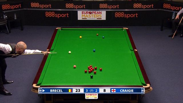 'It's too easy in that middle pocket' - Brecel gets lucky despite missing easy blue 'It's too easy in that middle pocket' - Brecel gets lucky despite missing easy blue