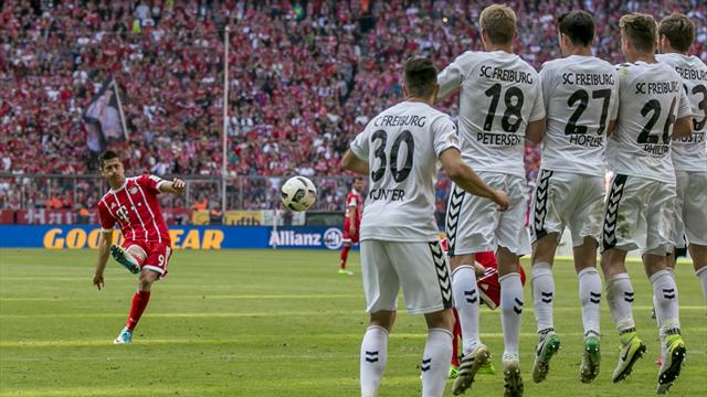 bwin-Quoten: Bayern klarer Favorit gegen Freiburg