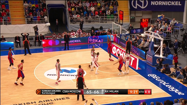 Highlights: CSKA Mosca-AX Armani Exchange Milano 93-84 Highlights: CSKA Mosca-AX Armani Exchange Milano 93-84