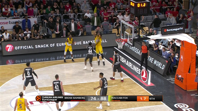 Highlights: Brose Bamberg-Maccabi Fox Tel Aviv 71-88 Highlights: Brose Bamberg-Maccabi Fox Tel Aviv 71-88