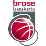 Brose Baskets Bamberg