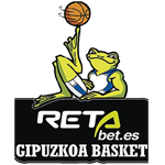 Gipuzkoa Basket