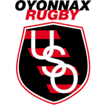 Oyonnax