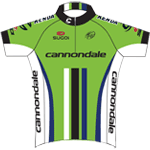 Cannondale