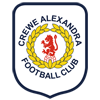 Crewe Alexandra Crewe Alexandra
