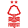 Nottingham Forest Nottingham Forest