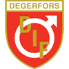 Degerfors IF Degerfors IF