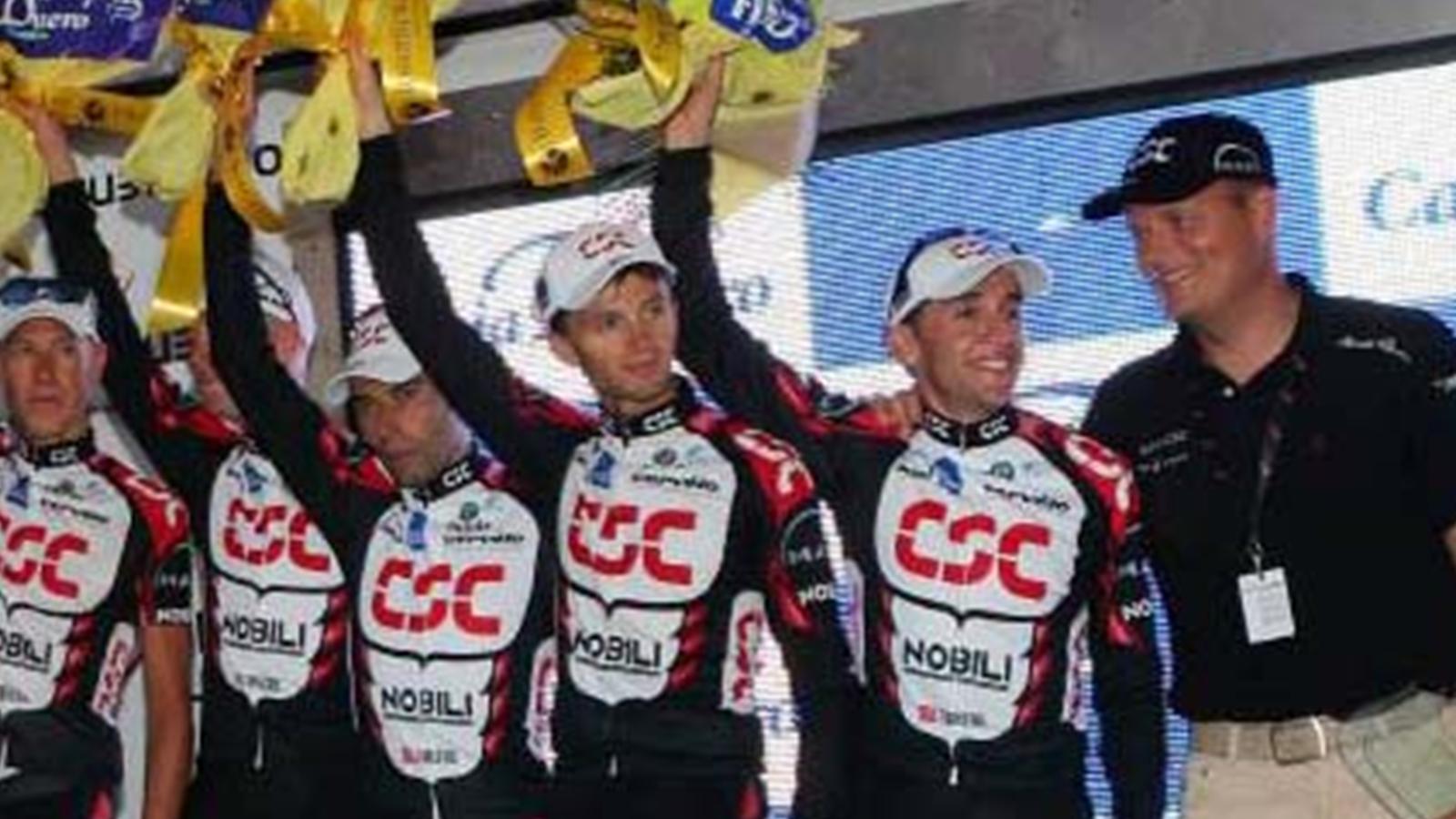 Pro Tour CSC Pro Tour 20062007 Cyclisme Eurosport