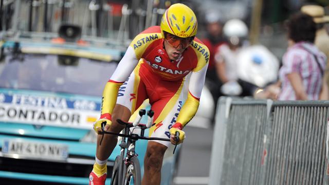 Contador monte en pression