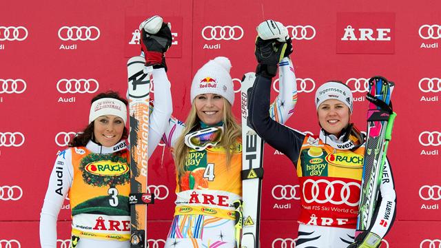 La totale pour Vonn
