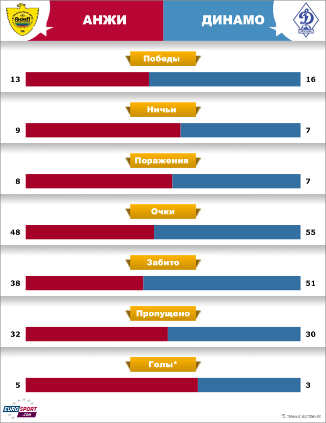 https://i.eurosport.com/2012/04/15/830945.png
