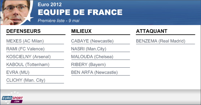 https://i.eurosport.com/2012/05/09/839335.png