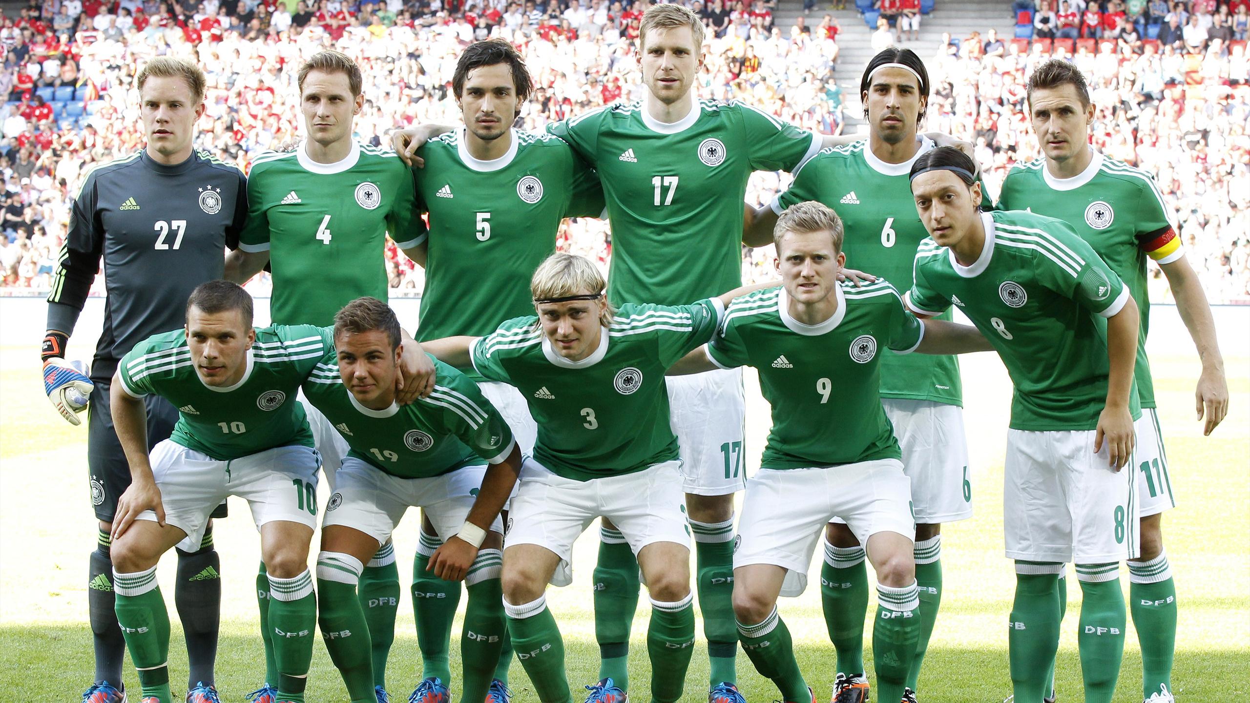 Recent results Eurosport