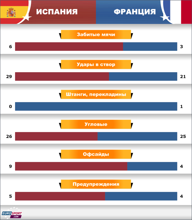 https://i.eurosport.com/2012/06/22/855249.png