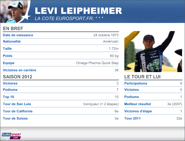 https://i.eurosport.com/2012/06/29/857513.png