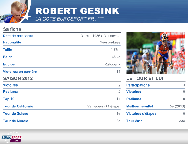 https://i.eurosport.com/2012/06/29/857666.png