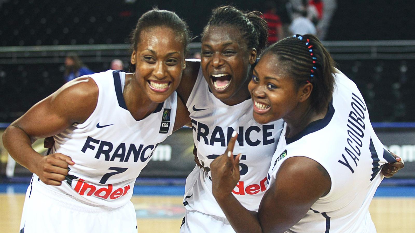 Les Françaises seront aux Basketball Eurosport
