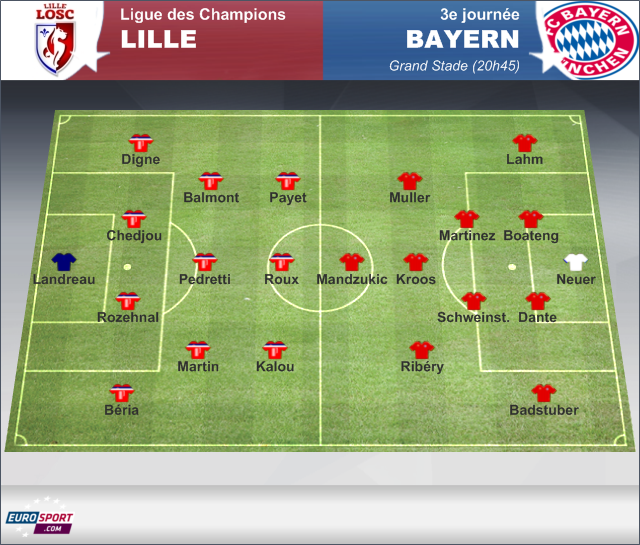 Chipz Foot – Dimitri Payet, Lille LOSC, N°7, Milieu – Saison 2010-2011