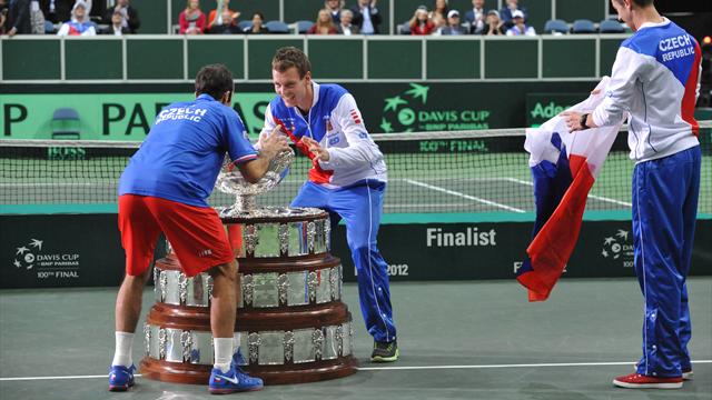 2012, année du tennis tchèque