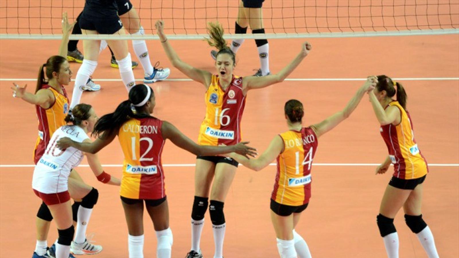 Kadınlar Şampiyonlar Ligi