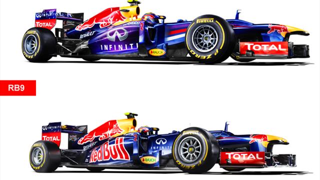 La Red Bull RB9 à la loupe