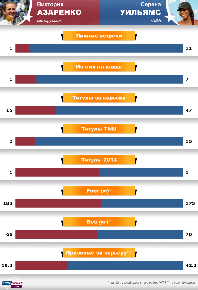 https://i.eurosport.com/2013/02/17/955961.png