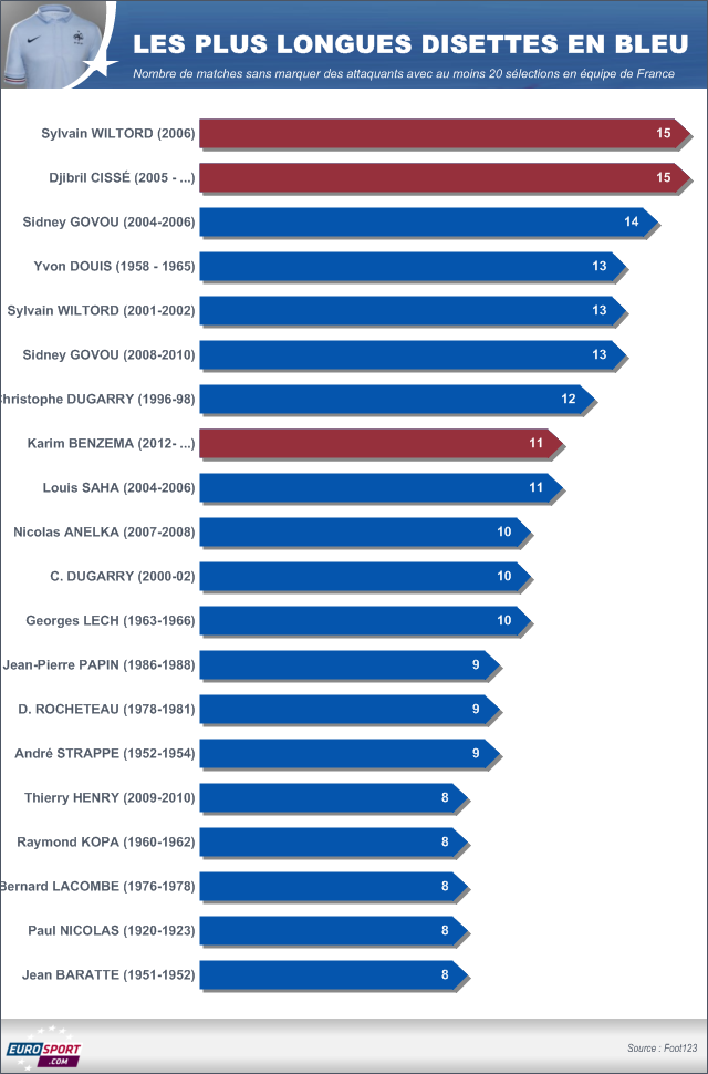 https://i.eurosport.com/2013/03/26/977601.png