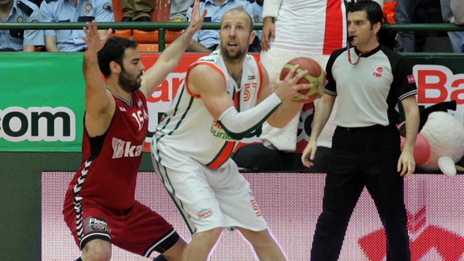 Bjk integral forex eurocup puan durumu